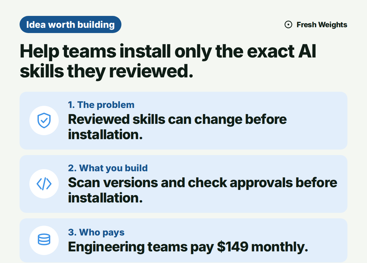 Help teams install only the exact AI skills they reviewed. The problem: Reviewed skills can change before installation. What you build: Scan versions and check approvals before installation. Who pays: Engineering teams pay $149 monthly.