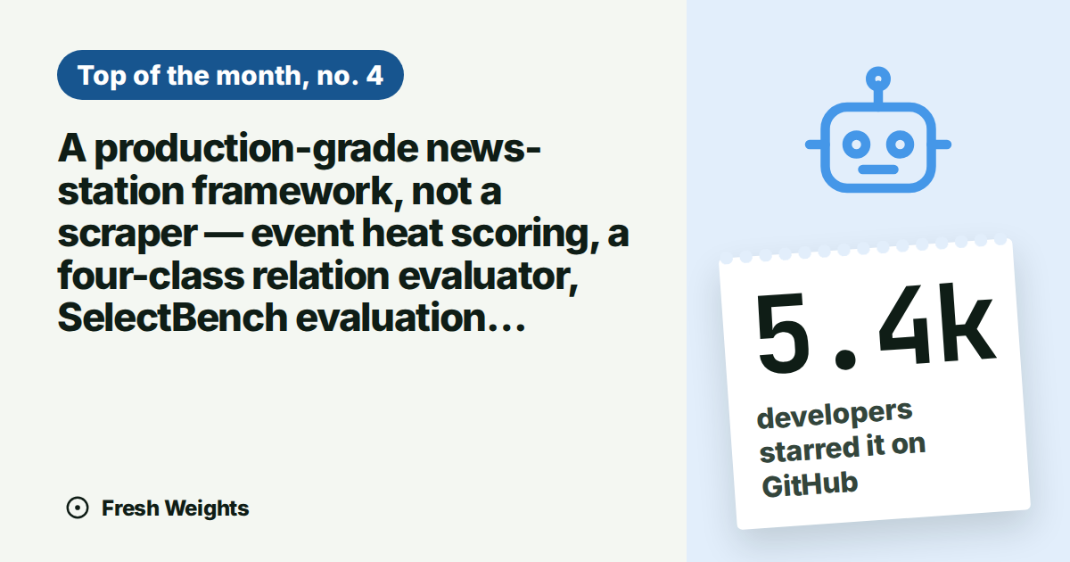 A production-grade news-station framework, not a scraper — event heat scoring, a four-class relation evaluator, SelectBench evaluation…