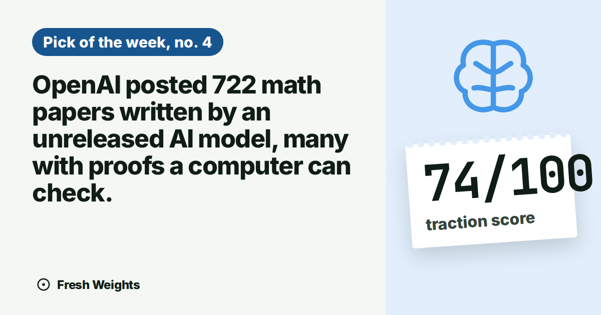 OpenAI posted 722 math papers written by an unreleased AI model, many with proofs a computer can check.