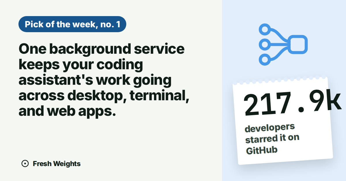 One background service keeps your coding assistant's work going across desktop, terminal, and web apps.